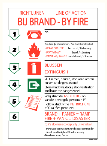 Richtlijnen bij brand 1 NL/EN (sticker)
