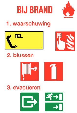 Richtlijnen bij brand 2 NL (bordje)