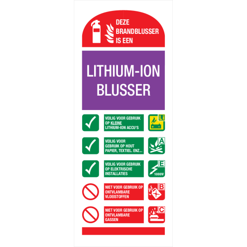 Identificatie bord met instructie voor het gebruik van een lithium-ion brandblusser