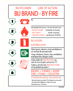 Richtlijnen bij brand 1 NL/EN (bordje)