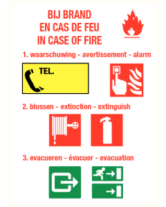 Richtlijnen bij brand 2 NL/FR/EN (sticker)
