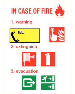 Richtlijnen bij brand 2 EN (sticker)