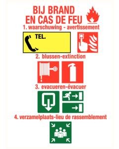 Richtlijnen bij brand 2 NL/FR (sticker)