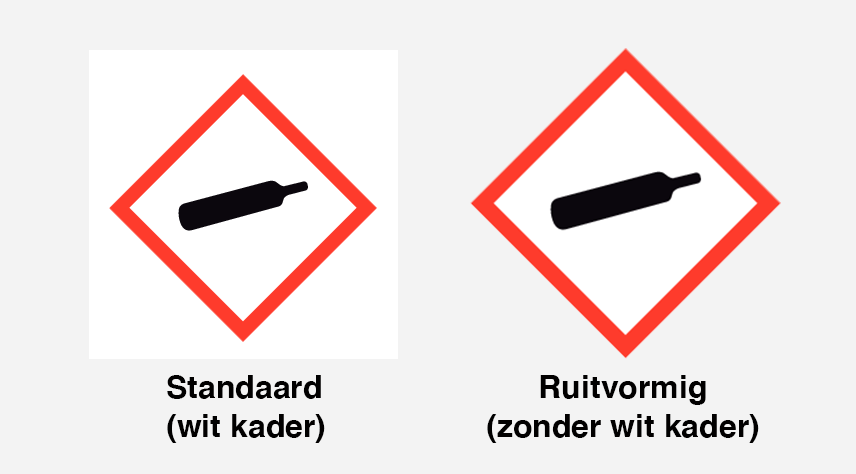Gassen onder druk - GHS04
