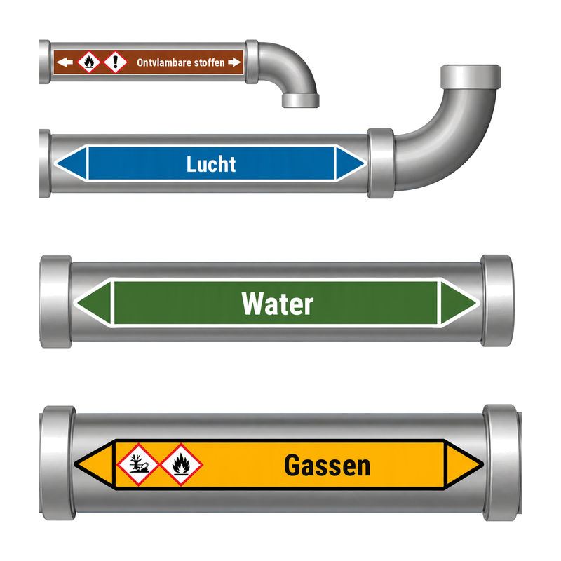 Leidingmarkering